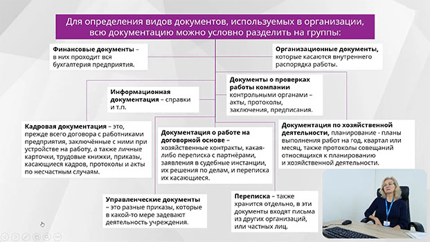 курс Работа в программе 1С: Документооборот 8.3