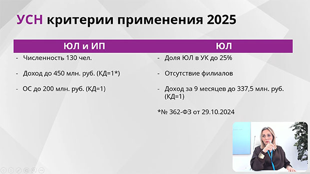 обучение на курсе Упрощенная система налогообложения (УСН)