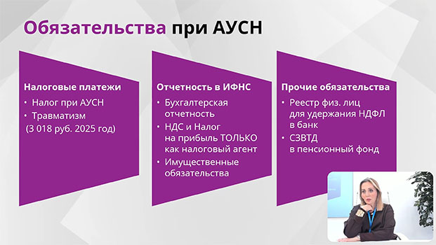 повышение квалификации Упрощенная система налогообложения (УСН)