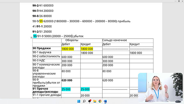 повышение квалификации ПРОФ Бухгалтер (проф. переподготовка, диплом)