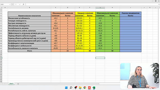 курс обучения Аудит и&nbsp;анализ финансово-хозяйственной деятельности
