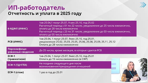 обучение Учет и налогообложение для ИП 2025 + 1С: Бухгалтерия 8.3