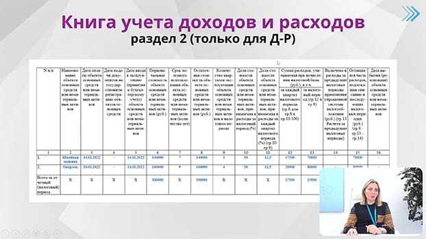 курсы Учет и налогообложение для ИП 2025 + 1С: Бухгалтерия 8.3
