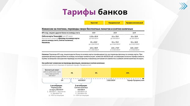 обучение на курсе Учет и налогообложение для ИП 2025 + 1С: Бухгалтерия 8.3
