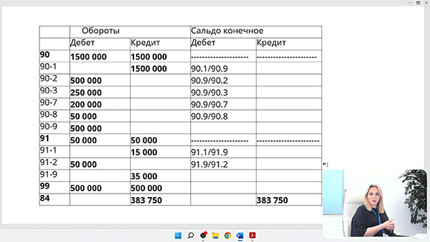 обучение Бухгалтерский учет и налогообложение 2025