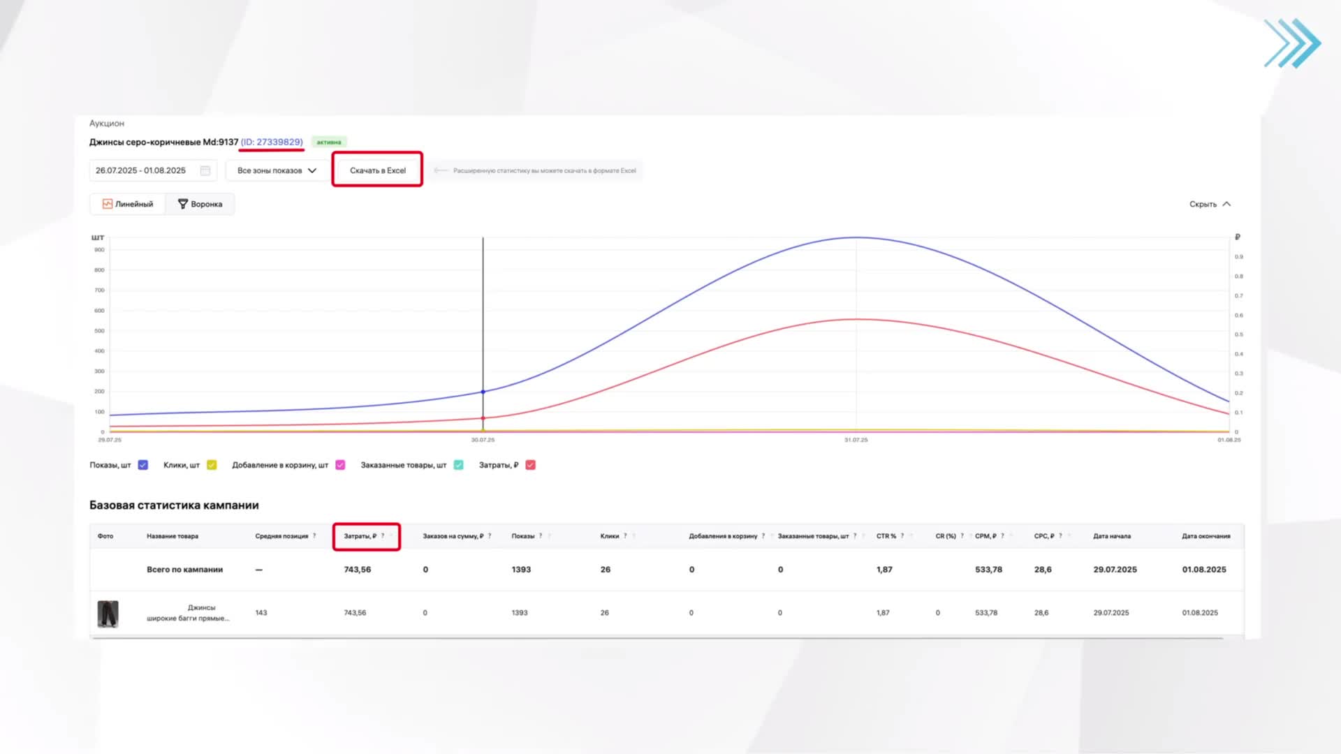 повышение квалификации Бухгалтерский учет и налоги на МАРКЕТПЛЕЙСАХ +1С
