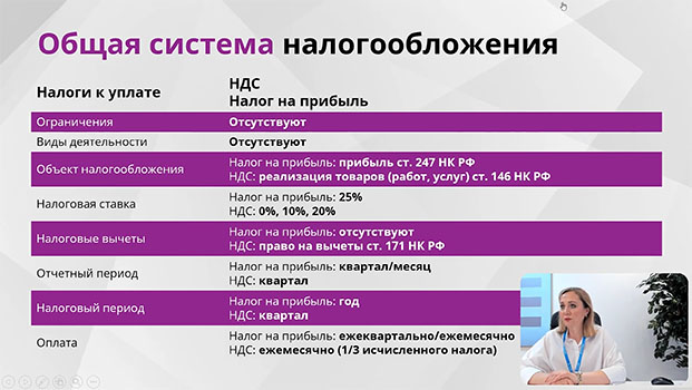 обучение Налоговое планирование 2025