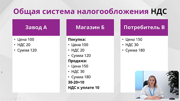 обучение на курсе Налоговое планирование 2025