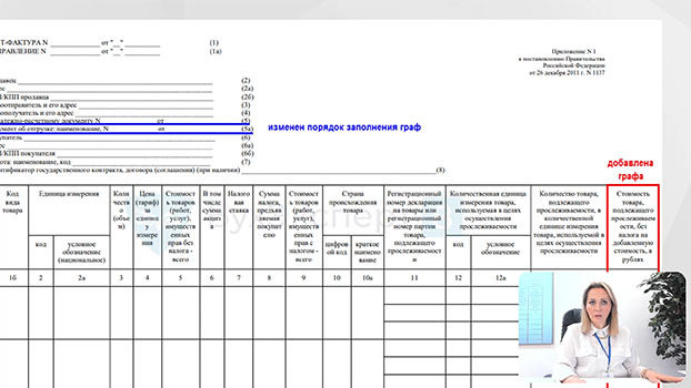 курсы НДС при&nbsp;упрощенной системе налогообложения 2025