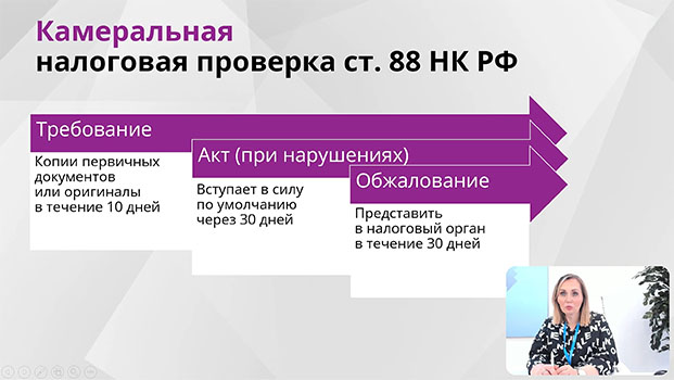 курсы Налоги и налогообложение 2026 (при ОСН)