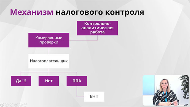повышение квалификации Налоги и налогообложение 2026 (при ОСН)
