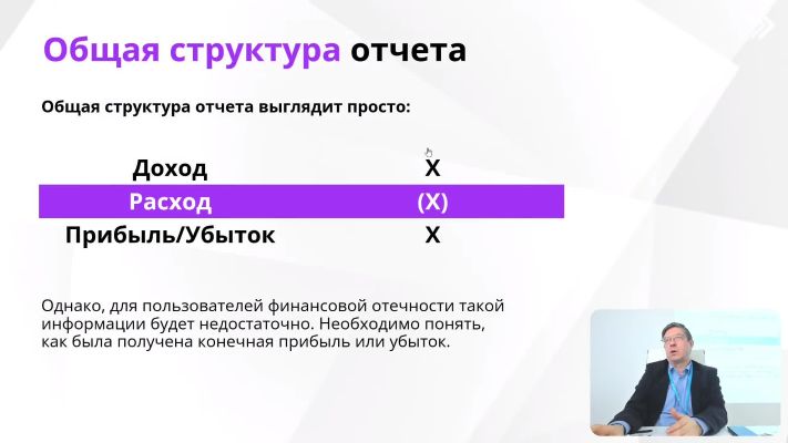 повышение квалификации Бухгалтерский учет для руководителей