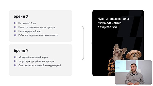 обучение SMM специалист +ИИ