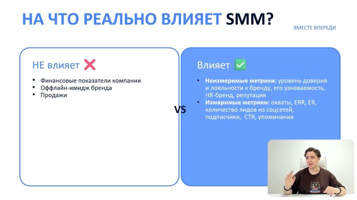 курс Интернет-маркетолог