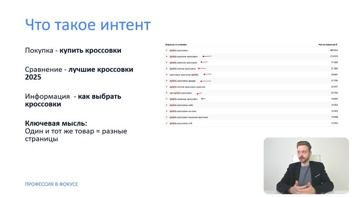 курсы Интернет-маркетолог