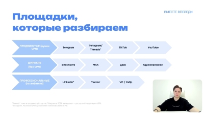 обучение на курсе Личный бренд