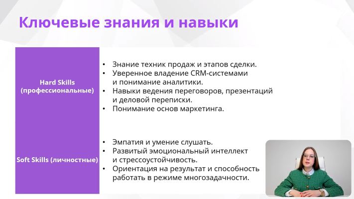 курс Эффективные техники продаж
