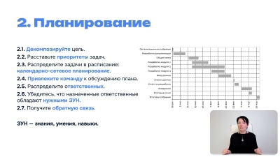 обучение Менеджер проектов +ИИ