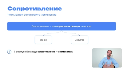 обучение Управление изменениями