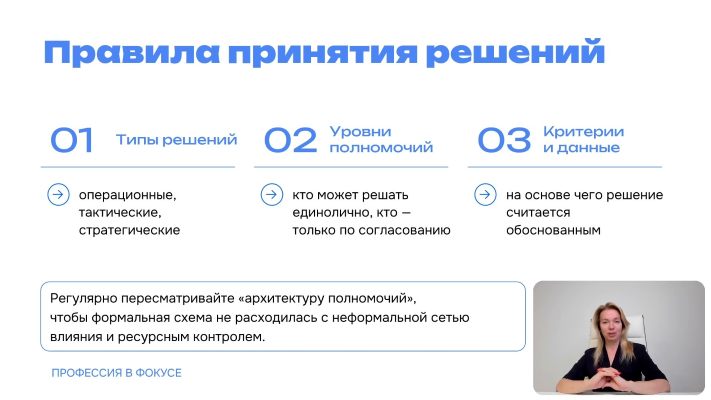 обучение Эффективный руководитель