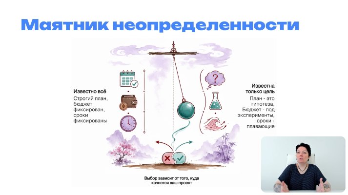 курс обучения Запуск и планирование проекта