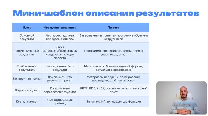 обучение на курсе Запуск и планирование проекта