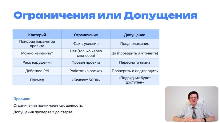 повышение квалификации Запуск и планирование проекта