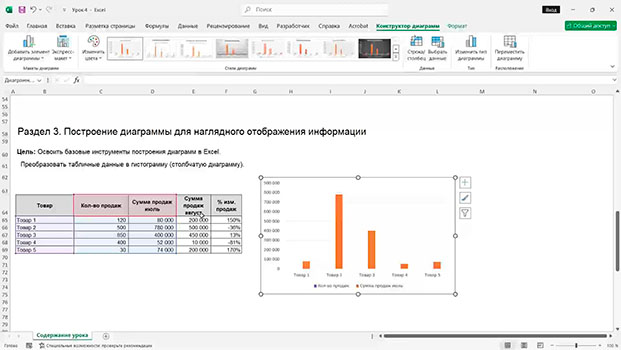 курсы Excel + «Google Таблицы» с&nbsp;нуля до&nbsp;PRO
