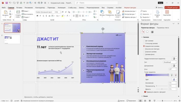 повышение квалификации Презентации в PowerPoint