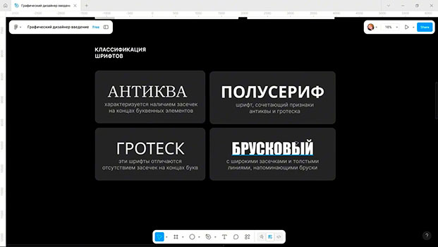 курсы Графический дизайн