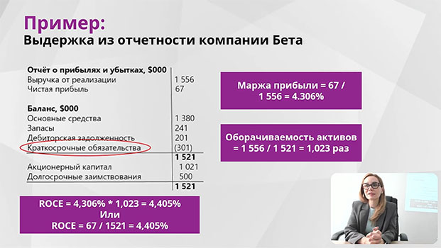 курс Финансовый директор (проф. переподготовка, диплом)