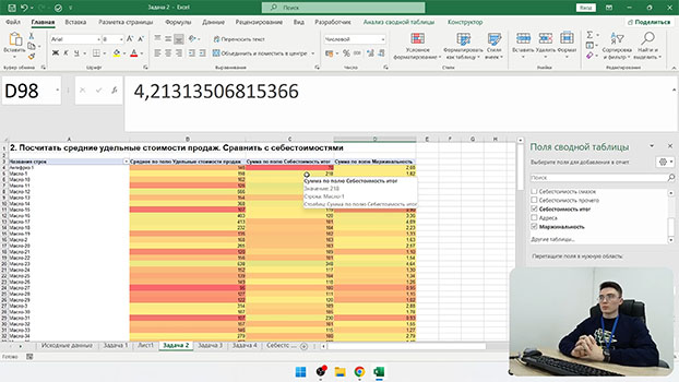 обучение Финансовый директор (проф. переподготовка, диплом)