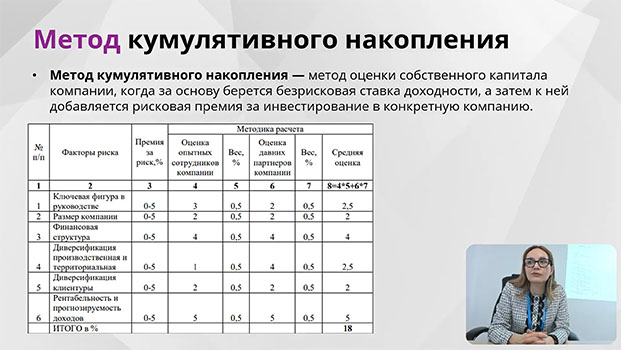 обучение Финансовый аналитик (проф. переподготовка, диплом)