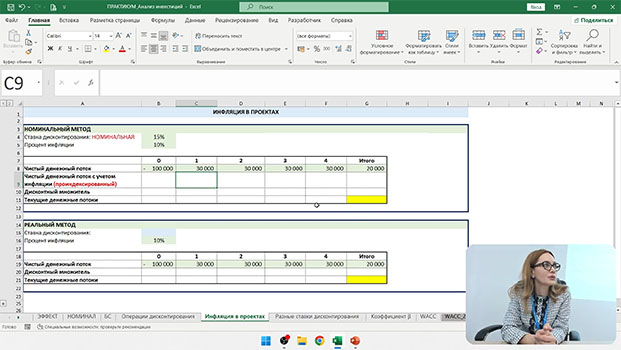 курс обучения Финансовый аналитик (проф. переподготовка, диплом)