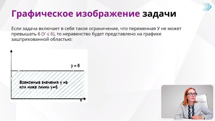 обучение Управление эффективностью операций (CIMA P1)