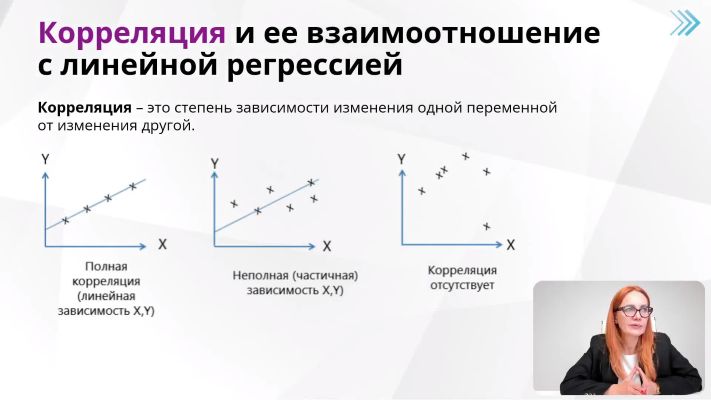 курс обучения Управление эффективностью операций (CIMA P1)
