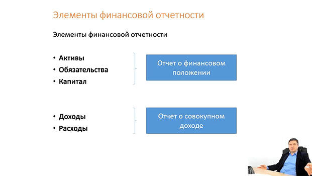 обучение на курсе Международные стандарты финансовой отчетности (МСФО)