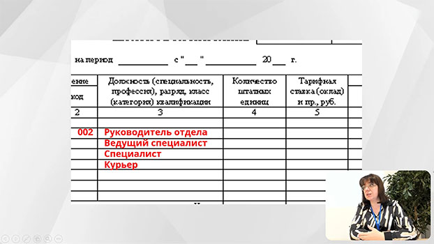 обучение HR-менеджер
