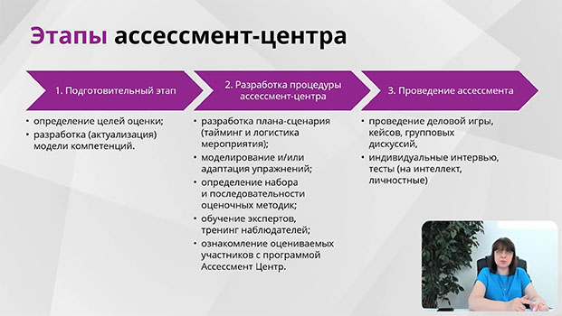 курс Управление персоналом и кадровое администрирование (проф. переподготовка, диплом)