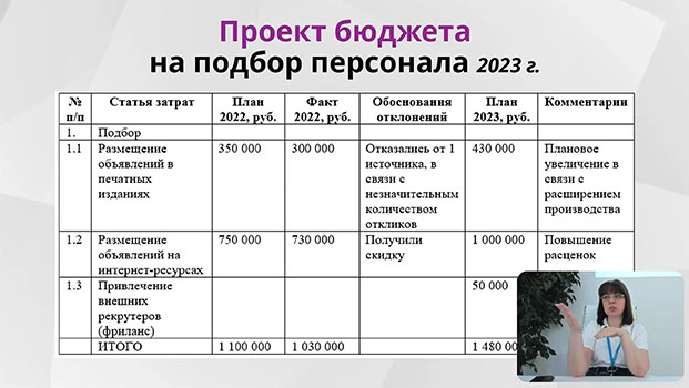 обучение на курсе Управление персоналом и кадровое администрирование (проф. переподготовка, диплом)