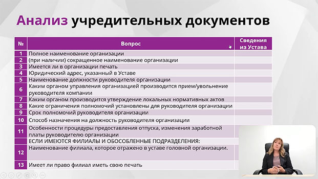 курс Руководитель кадровой службы со знанием программы 1С: Зарплата и управление персоналом 8.3 (проф. переподготовка, диплом)