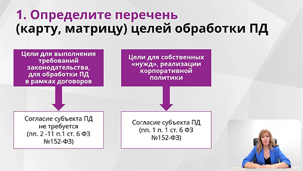 курсы Руководитель кадровой службы со знанием программы 1С: Зарплата и управление персоналом 8.3 (проф. переподготовка, диплом)