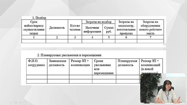 курс Бюджетирование в управлении персоналом