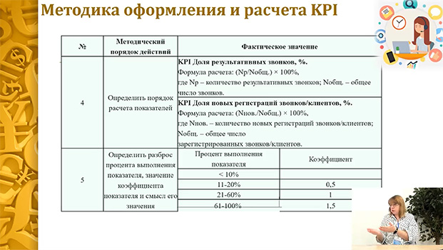 обучение Система вознаграждения персонала