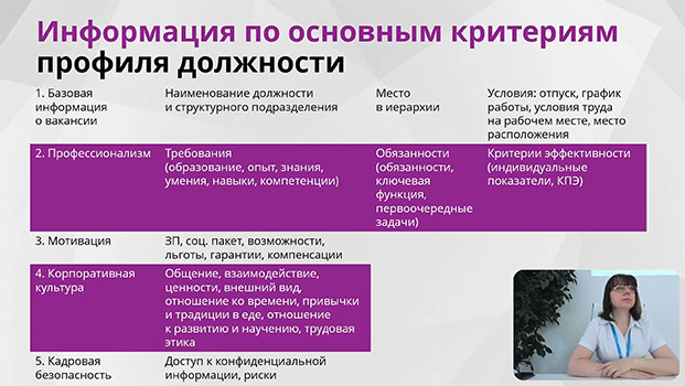 курс Менеджер по подбору и адаптации персонала