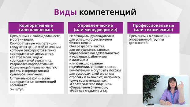 курсы Менеджер по подбору и адаптации персонала