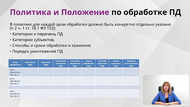обучение Защита персональных данных: минимизируем риски