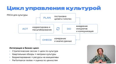 курс Управление корпоративной культурой