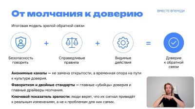 курс обучения Управление корпоративной культурой