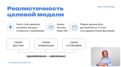 обучение на курсе Управление корпоративной культурой